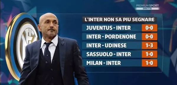 TA：巴萨会在冬窗保持相对平静，拉什福德可能在租借满后离队（TA：巴萨冬窗或将按兵不动，拉什福德租借期满后可能离队）