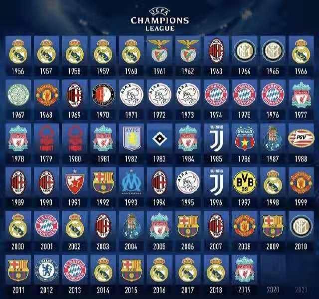 张耀坤：年轻人想踢上中超不易；现在的青训太功利忽略基本功（张耀坤直言：年轻人难踢中超，功利青训忽略基本功）